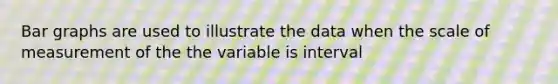 Bar graphs are used to illustrate the data when the scale of measurement of the the variable is interval