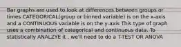 Bar graphs are used to look at differences between groups or times CATEGORICAL(group or binned variable) is on the x-axis and a CONTINUOUS variable is on the y-axis This type of graph uses a combination of categorical and continuous data. To statistically ANALZYE it , we'll need to do a T-TEST OR ANOVA