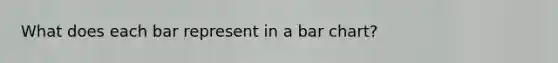 What does each bar represent in a <a href='https://www.questionai.com/knowledge/kdDMLVsZUp-bar-chart' class='anchor-knowledge'>bar chart</a>?