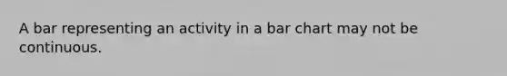 A bar representing an activity in a bar chart may not be continuous.