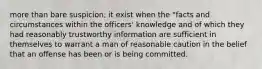 more than bare suspicion; it exist when the "facts and circumstances within the officers' knowledge and of which they had reasonably trustworthy information are sufficient in themselves to warrant a man of reasonable caution in the belief that an offense has been or is being committed.