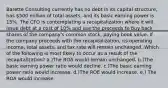 Barette Consulting currently has no debt in its capital structure, has 500 million of total assets, and its basic earning power is 15%. The CFO is contemplating a recapitalization where it will issue debt at a cost of 10% and use the proceeds to buy back shares of the company's common stock, paying book value. If the company proceeds with the recapitalization, its operating income, total assets, and tax rate will remain unchanged. Which of the following is most likely to occur as a result of the recapitalization? a.)The ROA would remain unchanged. b.)The basic earning power ratio would decline. c.)The basic earning power ratio would increase. d.)The ROE would increase. e.) The ROA would increase.