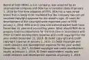 Barrel of Oats (BOA), a U.S. company, was acquired by an international company and BOA has a transition date of January 1, 2018 for first-time adoption of IFRS. BOA has a new cereal brand that is ready to be marketed but the company has not yet received copyright approval for the brand's logo. All costs for development of the copyright were expensed prior to IFRS January 1, 2018. BOA and its new international parent both have December 31 year-end accounting years. What should BOA do to prepare financial statements for the first time in accordance with IFRS? A) Debit development expense and credit copyright for the year ended December 31, 2018. B) Debit copyright and credit copyright expense at January 1, 2018. C) Debit copyright and credit research and development expense for the year ended December 31, 2017. D) Debit copyright and credit stockholders' equity at January 1, 2018. E) Debit stockholders' equity and credit research and development expense at January 1, 2018.