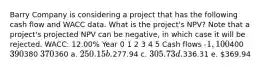 Barry Company is considering a project that has the following cash flow and WACC data. What is the project's NPV? Note that a project's projected NPV can be negative, in which case it will be rejected. WACC: 12.00% Year 0 1 2 3 4 5 Cash flows -1,100400 390380 370360 a. 250.15 b.277.94 c. 305.73 d.336.31 e. 369.94