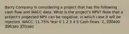 Barry Company is considering a project that has the following cash flow and WACC data. What is the project's NPV? Note that a project's projected NPV can be negative, in which case it will be rejected. WACC: 11.75% Year 0 1 2 3 4 5 Cash flows -1,100400 390380 370360