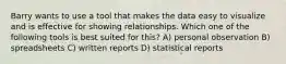 Barry wants to use a tool that makes the data easy to visualize and is effective for showing relationships. Which one of the following tools is best suited for this? A) personal observation B) spreadsheets C) written reports D) statistical reports