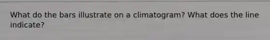 What do the bars illustrate on a climatogram? What does the line indicate?