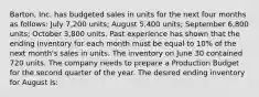 Barton, Inc. has budgeted sales in units for the next four months as follows: July 7,200 units; August 5,400 units; September 6,800 units; October 3,800 units. Past experience has shown that the ending inventory for each month must be equal to 10% of the next month's sales in units. The inventory on June 30 contained 720 units. The company needs to prepare a Production Budget for the second quarter of the year. The desired ending inventory for August is: