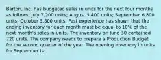 Barton, Inc. has budgeted sales in units for the next four months as follows: July 7,200 units; August 5,400 units; September 6,800 units; October 3,800 units. Past experience has shown that the ending inventory for each month must be equal to 10% of the next month's sales in units. The inventory on June 30 contained 720 units. The company needs to prepare a Production Budget for the second quarter of the year. The opening inventory in units for September is: