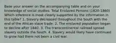 Base your answer on the accompanying table and on your knowledge of social studies. Total Enslaved Persons (1820-1860) Which inference is most clearly supported by the information in this table? 1. Slavery decreased throughout the South with the end of the African slave trade. 2. The enslaved population began to decline after 1840. 3. The transcontinental railroad spread slavery outside the South. 4. Slavery would likely have continued to grow had there not been a civil war.