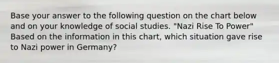 Base your answer to the following question on the chart below and on your knowledge of social studies. "Nazi Rise To Power" Based on the information in this chart, which situation gave rise to Nazi power in Germany?