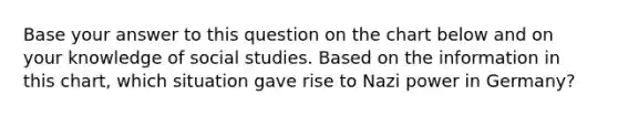 Base your answer to this question on the chart below and on your knowledge of social studies. Based on the information in this chart, which situation gave rise to Nazi power in Germany?