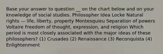 Base your answer to question __ on the chart below and on your knowledge of social studies. Philosopher Idea Locke Natural rights — life, liberty, property Montesquieu Separation of powers Voltaire Freedom of thought, expression, and religion Which period is most closely associated with the major ideas of these philosophers? (1) Crusades (2) Renaissance (3) Reconquista (4) Enlightenment