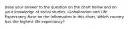 Base your answer to the question on the chart below and on your knowledge of social studies. Globalization and Life Expectancy Base on the information in this chart, Which country has the highest life expectancy?