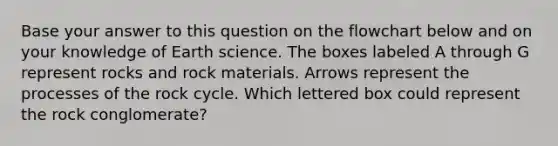 Base your answer to this question on the flowchart below and on your knowledge of Earth science. The boxes labeled A through G represent rocks and rock materials. Arrows represent the processes of the rock cycle. Which lettered box could represent the rock conglomerate?