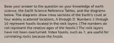 Base your answer to the question on your knowledge of earth science, the Earth Science Reference Tables, and the diagrams below. The diagrams show cross sections of the Earth's crust at four widely scattered locations, A through D. Numbers 1 through 10 represent fossils located in the rock layers. [The numbers do not represent the relative ages of the fossils.] The rock layers have not been overturned. Index fossils, such as 7, are useful for correlating rocks because the fossils