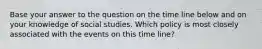 Base your answer to the question on the time line below and on your knowledge of social studies. Which policy is most closely associated with the events on this time line?