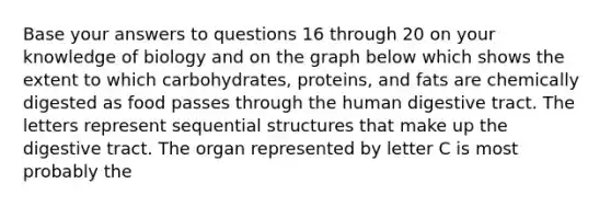 Base your answers to questions 16 through 20 on your knowledge of biology and on the graph below which shows the extent to which carbohydrates, proteins, and fats are chemically digested as food passes through the human digestive tract. The letters represent sequential structures that make up the digestive tract. The organ represented by letter C is most probably the