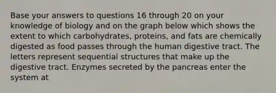 Base your answers to questions 16 through 20 on your knowledge of biology and on the graph below which shows the extent to which carbohydrates, proteins, and fats are chemically digested as food passes through the human digestive tract. The letters represent sequential structures that make up the digestive tract. Enzymes secreted by the pancreas enter the system at