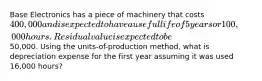 Base Electronics has a piece of machinery that costs 400,000 and is expected to have a useful life of 5 years or 100,000 hours. Residual value is expected to be50,000. Using the units-of-production method, what is depreciation expense for the first year assuming it was used 16,000 hours?