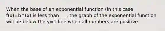 When the base of an exponential function (in this case f(x)=b^(x) is less than __ , the graph of the exponential function will be below the y=1 line when all numbers are positive