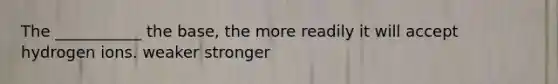 The ___________ the base, the more readily it will accept hydrogen ions. weaker stronger