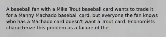 A baseball fan with a Mike Trout baseball card wants to trade it for a Manny Machado baseball card, but everyone the fan knows who has a Machado card doesn't want a Trout card. Economists characterize this problem as a failure of the