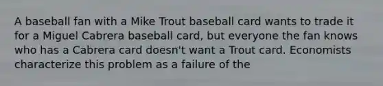 A baseball fan with a Mike Trout baseball card wants to trade it for a Miguel Cabrera baseball​ card, but everyone the fan knows who has a Cabrera card​ doesn't want a Trout card. Economists characterize this problem as a failure of the