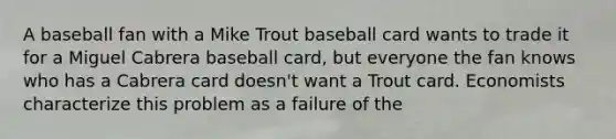 A baseball fan with a Mike Trout baseball card wants to trade it for a Miguel Cabrera baseball card, but everyone the fan knows who has a Cabrera card doesn't want a Trout card. Economists characterize this problem as a failure of the