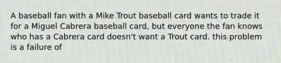 A baseball fan with a Mike Trout baseball card wants to trade it for a Miguel Cabrera baseball​ card, but everyone the fan knows who has a Cabrera card​ doesn't want a Trout card. this problem is a failure of