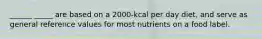 ______ _____ are based on a 2000-kcal per day diet, and serve as general reference values for most nutrients on a food label.