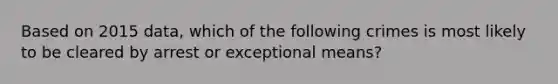 Based on 2015 data, which of the following crimes is most likely to be cleared by arrest or exceptional means?