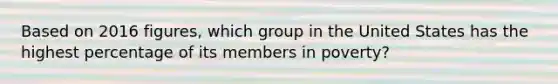 Based on 2016 figures, which group in the United States has the highest percentage of its members in poverty?