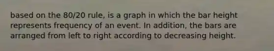 based on the 80/20 rule, is a graph in which the bar height represents frequency of an event. In addition, the bars are arranged from left to right according to decreasing height.