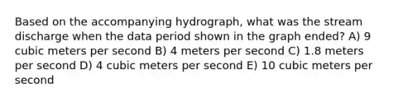 Based on the accompanying hydrograph, what was the stream discharge when the data period shown in the graph ended? A) 9 cubic meters per second B) 4 meters per second C) 1.8 meters per second D) 4 cubic meters per second E) 10 cubic meters per second