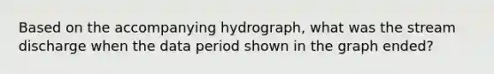 Based on the accompanying hydrograph, what was the stream discharge when the data period shown in the graph ended?