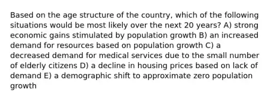 Based on the age structure of the country, which of the following situations would be most likely over the next 20 years? A) strong economic gains stimulated by population growth B) an increased demand for resources based on population growth C) a decreased demand for medical services due to the small number of elderly citizens D) a decline in housing prices based on lack of demand E) a demographic shift to approximate zero population growth