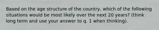 Based on the age structure of the country, which of the following situations would be most likely over the next 20 years? (think long term and use your answer to q. 1 when thinking).