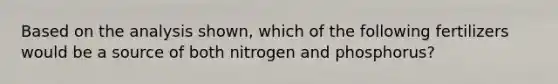 Based on the analysis shown, which of the following fertilizers would be a source of both nitrogen and phosphorus?