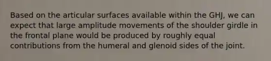 Based on the articular surfaces available within the GHJ, we can expect that large amplitude movements of the shoulder girdle in the frontal plane would be produced by roughly equal contributions from the humeral and glenoid sides of the joint.