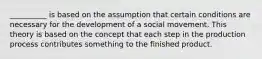 __________ is based on the assumption that certain conditions are necessary for the development of a social movement. This theory is based on the concept that each step in the production process contributes something to the finished product.