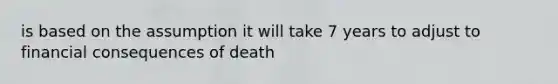 is based on the assumption it will take 7 years to adjust to financial consequences of death