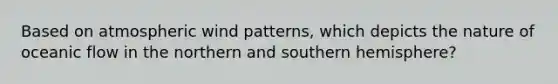 Based on atmospheric wind patterns, which depicts the nature of oceanic flow in the northern and southern hemisphere?