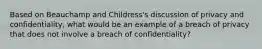 Based on Beauchamp and Childress's discussion of privacy and confidentiality, what would be an example of a breach of privacy that does not involve a breach of confidentiality?