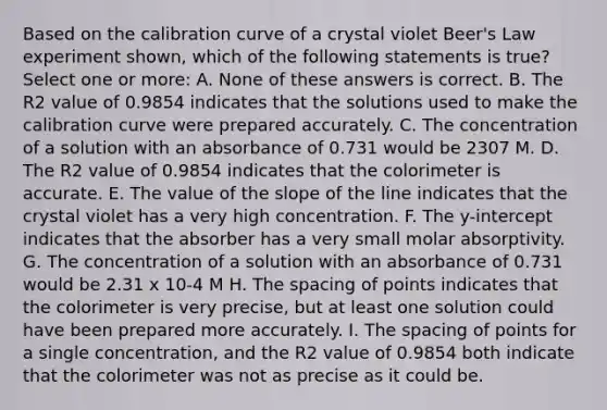 Based on the calibration curve of a crystal violet Beer's Law experiment shown, which of the following statements is true? Select one or more: A. None of these answers is correct. B. The R2 value of 0.9854 indicates that the solutions used to make the calibration curve were prepared accurately. C. The concentration of a solution with an absorbance of 0.731 would be 2307 M. D. The R2 value of 0.9854 indicates that the colorimeter is accurate. E. The value of the slope of the line indicates that the crystal violet has a very high concentration. F. The y-intercept indicates that the absorber has a very small molar absorptivity. G. The concentration of a solution with an absorbance of 0.731 would be 2.31 x 10-4 M H. The spacing of points indicates that the colorimeter is very precise, but at least one solution could have been prepared more accurately. I. The spacing of points for a single concentration, and the R2 value of 0.9854 both indicate that the colorimeter was not as precise as it could be.