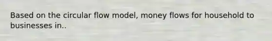 Based on the circular flow model, money flows for household to businesses in..