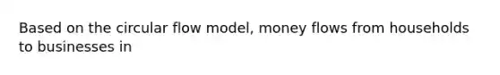 Based on the circular flow model, money flows from households to businesses in