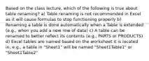 Based on the class lecture, which of the following is true about table renaming? a) Table renaming is not recommended in Excel as it will cause formulas to stop functioning properly b) Renaming a table is done automatically when a Table is extended (e.g., when you add a new row of data) c) A table can be renamed to better reflect its contents (e.g., PARTS or PRODUCTS) d) Excel tables are named based on the worksheet it is located in, e.g., a table in "Sheet1" will be named "Sheet1Table1" or "Sheet1Table2"