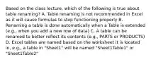 Based on the class lecture, which of the following is true about table renaming? A. Table renaming is not recommended in Excel as it will cause formulas to stop functioning properly B. Renaming a table is done automatically when a Table is extended (e.g., when you add a new row of data) C. A table can be renamed to better reflect its contents (e.g., PARTS or PRODUCTS) D. Excel tables are named based on the worksheet it is located in, e.g., a table in "Sheet1" will be named "Sheet1Table1" or "Sheet1Table2"