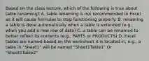 Based on the class lecture, which of the following is true about table renaming? A. table renaming is not recommended in Excel as it will cause formulas to stop functioning properly. B. renaming a table is done automatically when a table is extended (e.g., when you add a new row of data) C. a table can be renamed to better reflect its contents (e.g., PARTS or PRODUCTS) D. Excel tables are named based on the worksheet it is located in, e.g., a table in "Sheet1" will be named "Sheet1Table1" Or "Sheet1Table2"